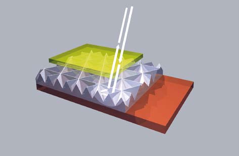 scotchlite fényvisszavető ruházat termékkínálata 2