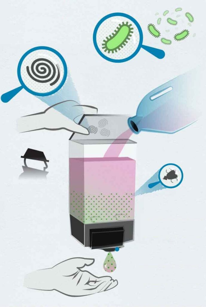 Kannás utántöltős vagy patronos szappanadagolót válasszunk?