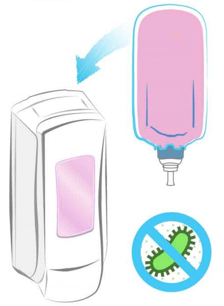 Kannás utántöltős vagy patronos szappanadagolót válasszunk?