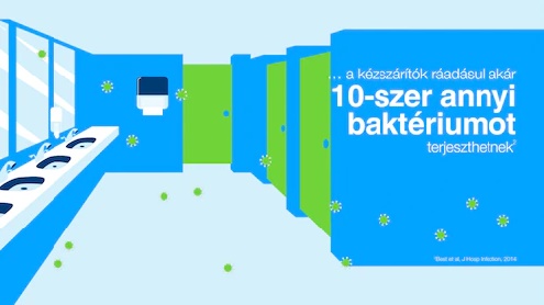 miért higiénikusabb a papírtörlő