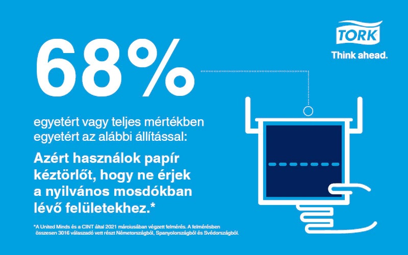 miért higiénikusabb a papírtörlő