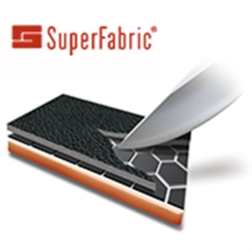 uvex superfabric