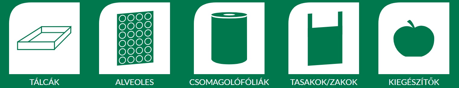 FRUTMAC csomagológépek